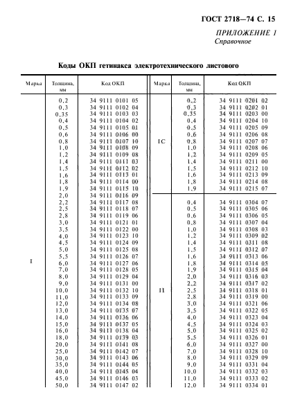 ГОСТ 2718-74