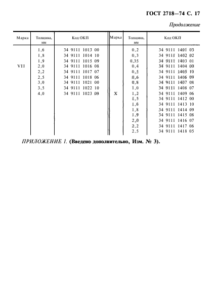 ГОСТ 2718-74