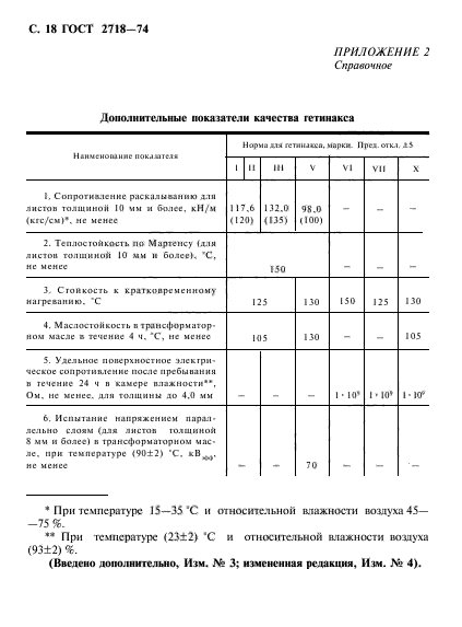 ГОСТ 2718-74