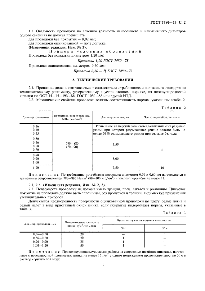 ГОСТ 7480-73