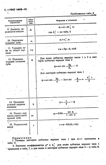 ГОСТ 13678-73