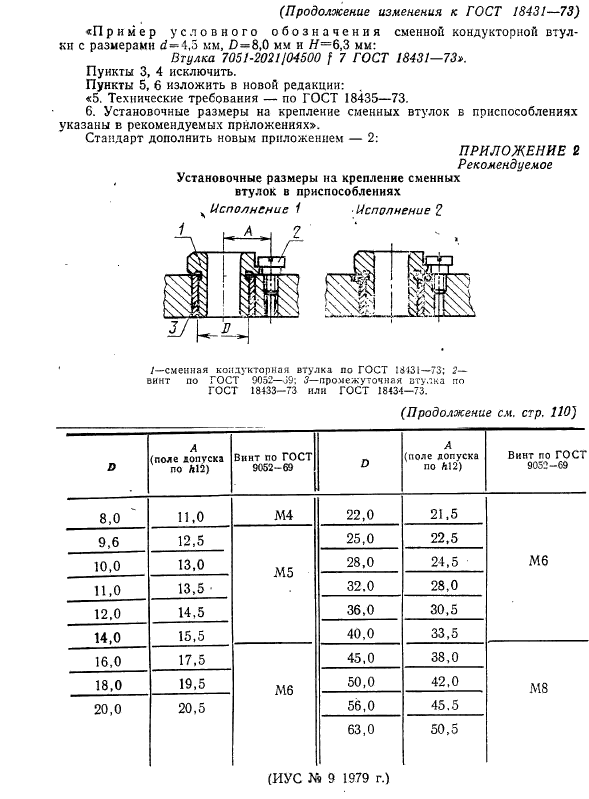 ГОСТ 18431-73