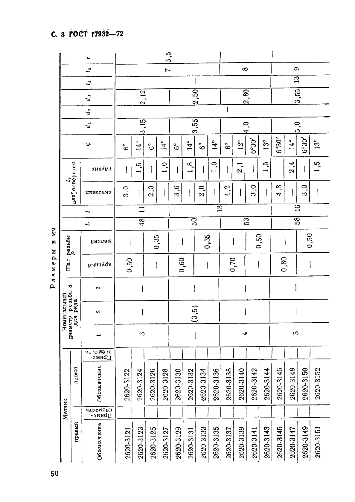 ГОСТ 17932-72