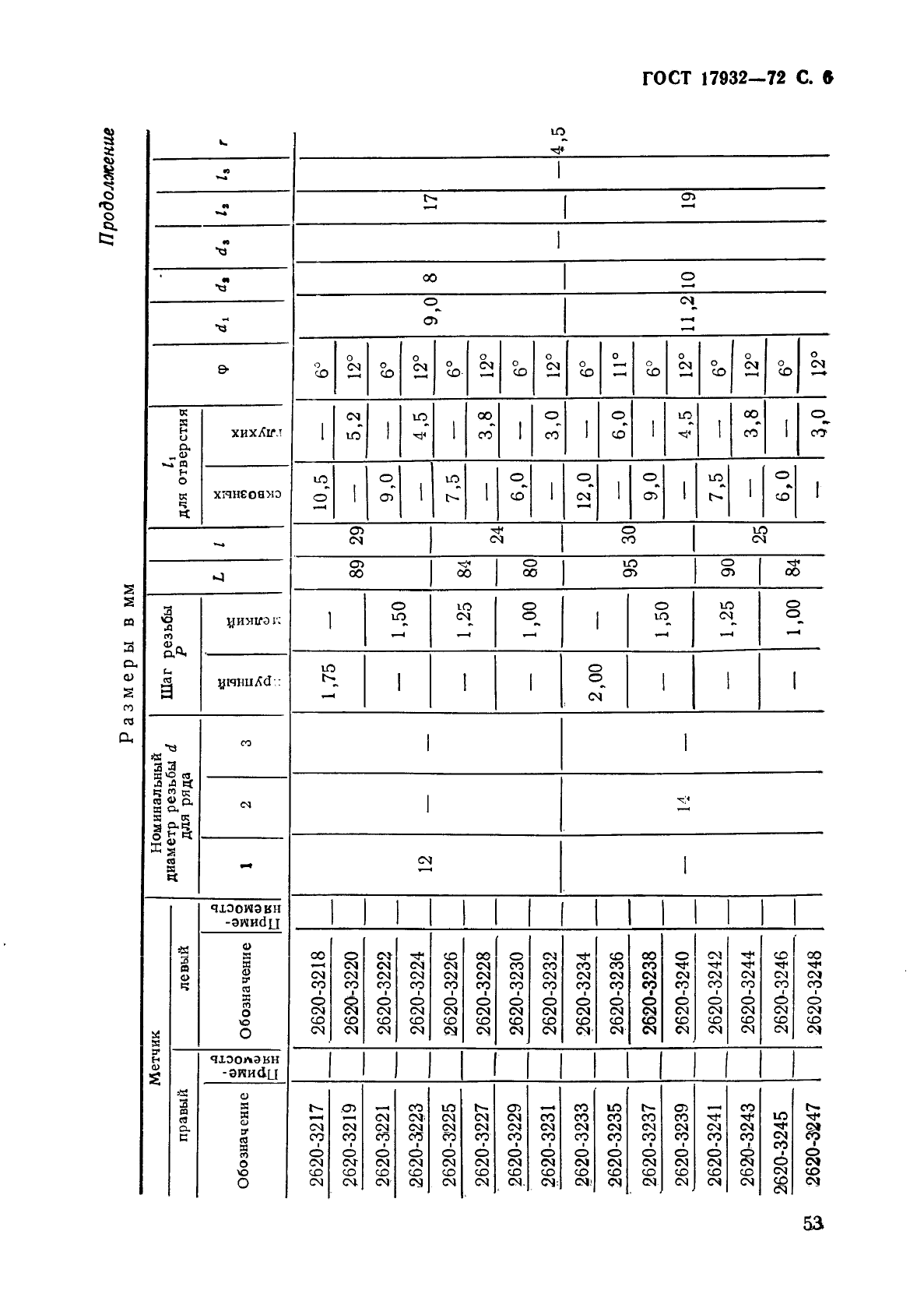 ГОСТ 17932-72