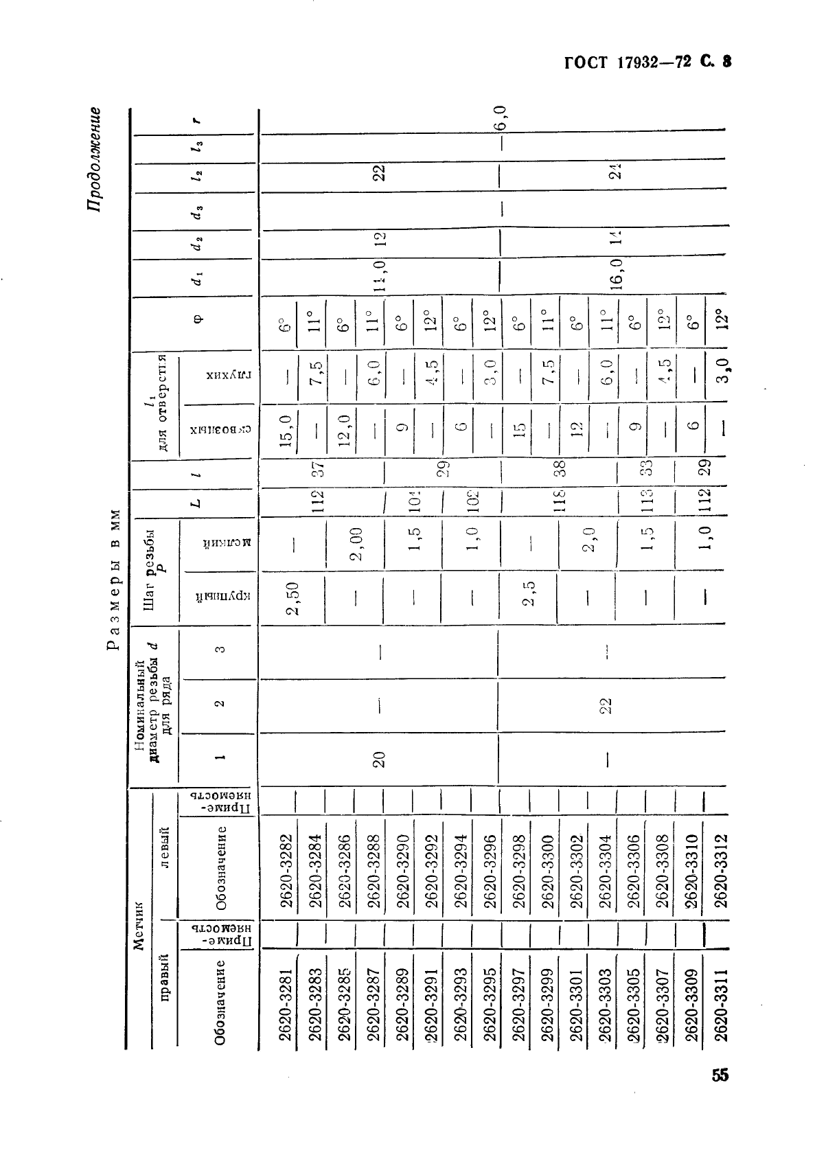 ГОСТ 17932-72