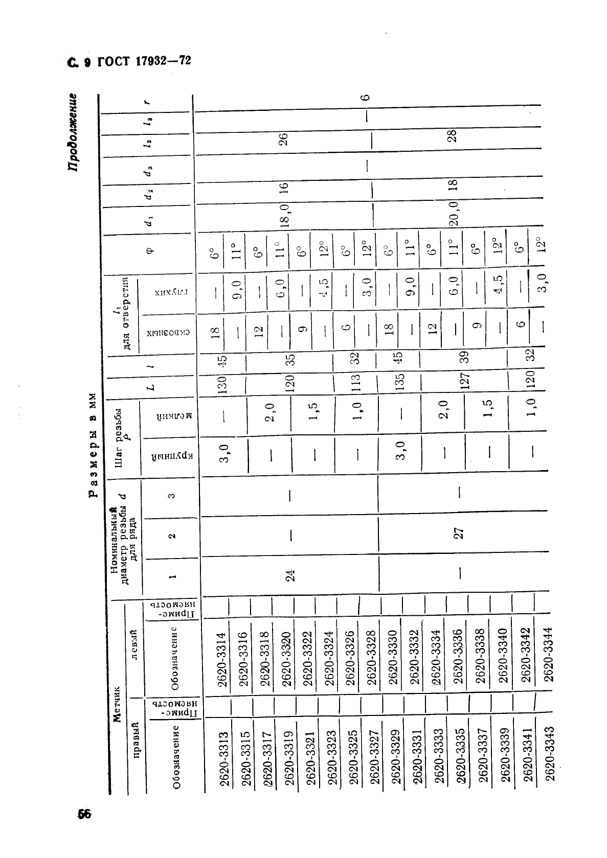 ГОСТ 17932-72