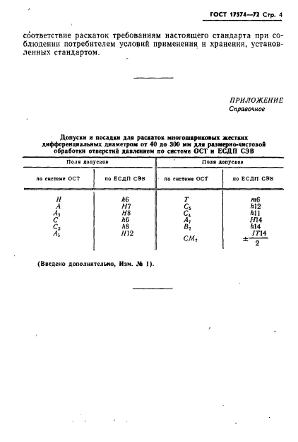 ГОСТ 17574-72