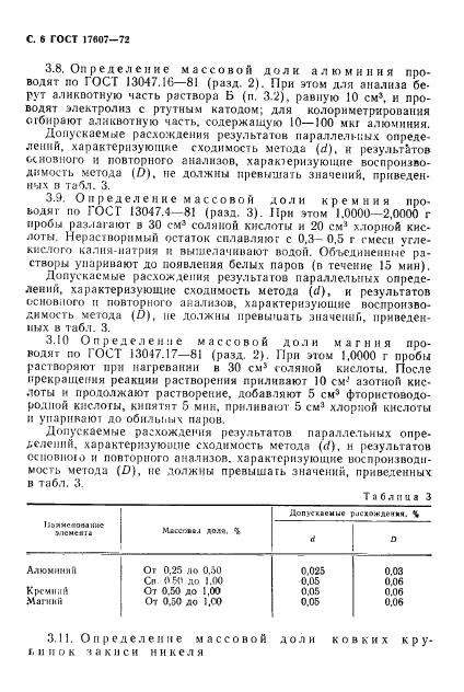 ГОСТ 17607-72