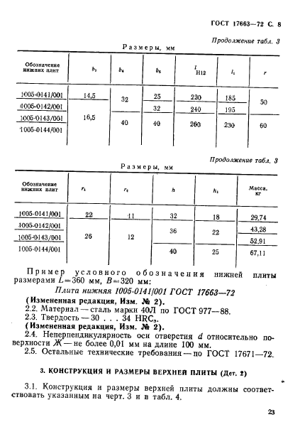 ГОСТ 17663-72