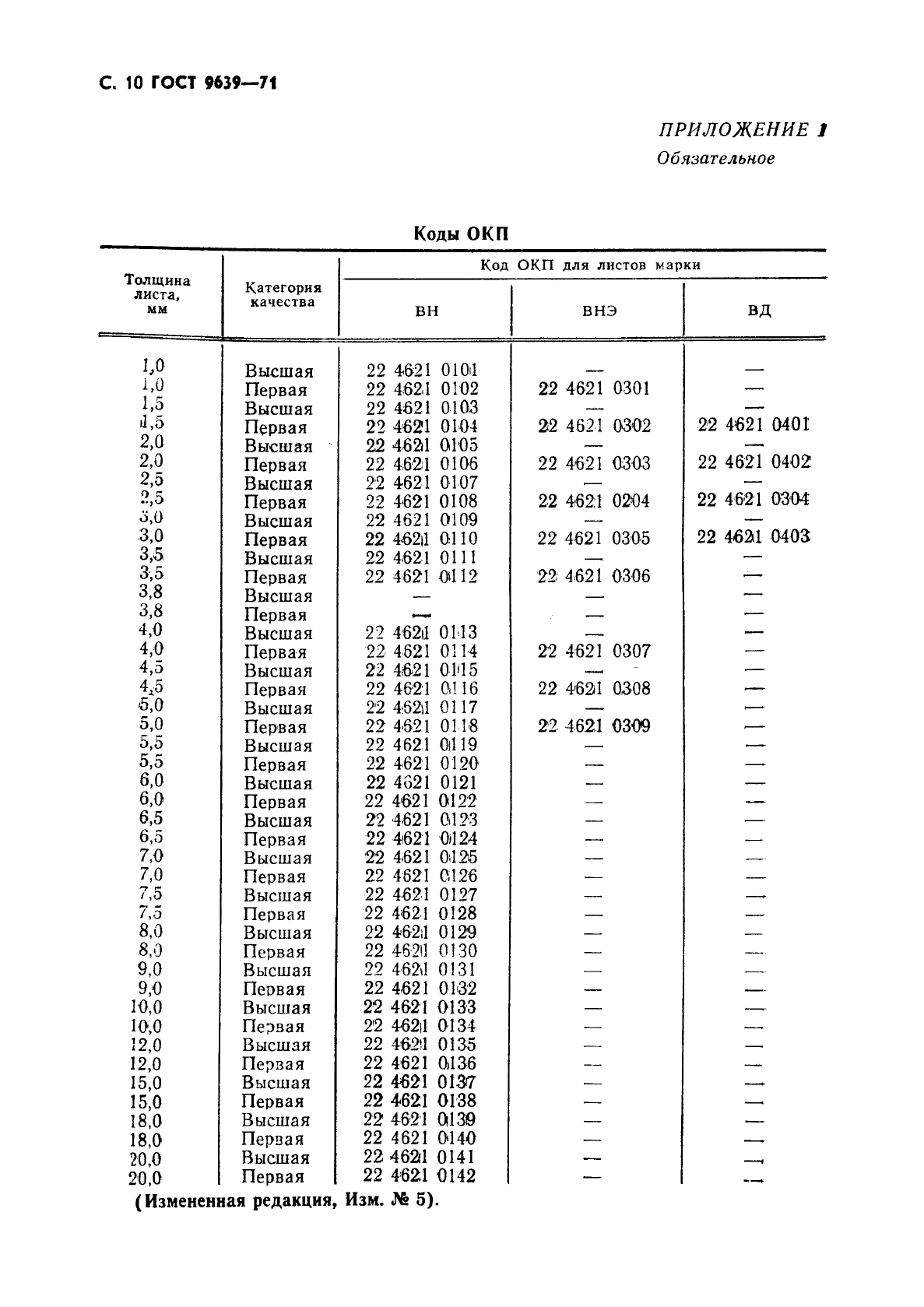 ГОСТ 9639-71