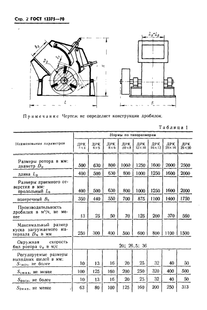 ГОСТ 12375-70