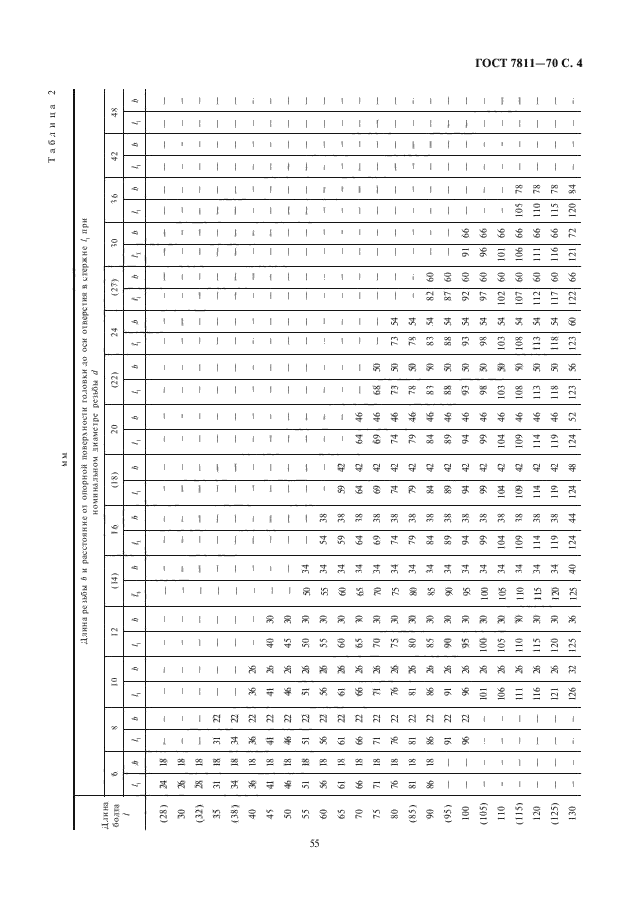 ГОСТ 7811-70