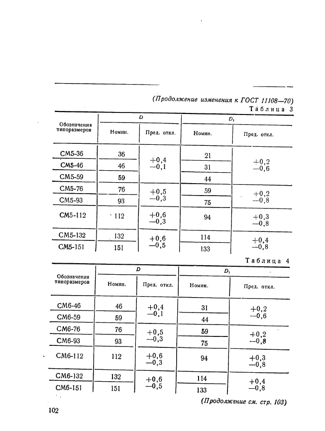 ГОСТ 11108-70