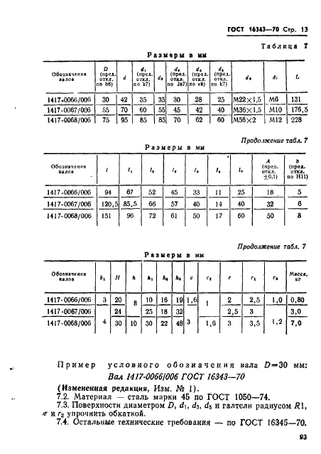 ГОСТ 16343-70