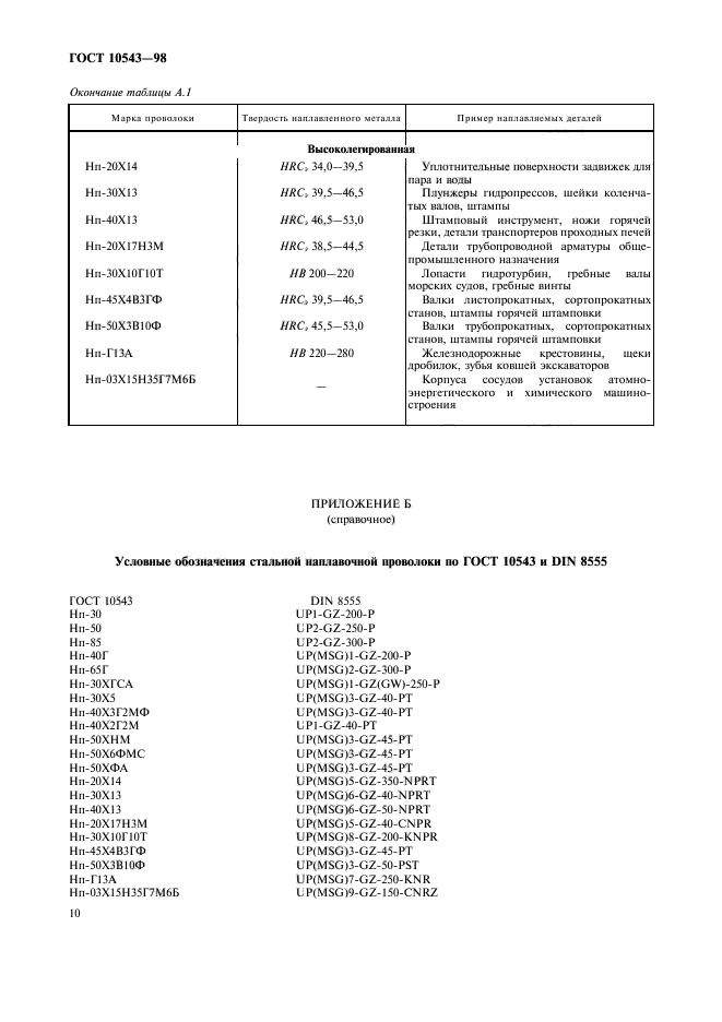 ГОСТ 10543-98