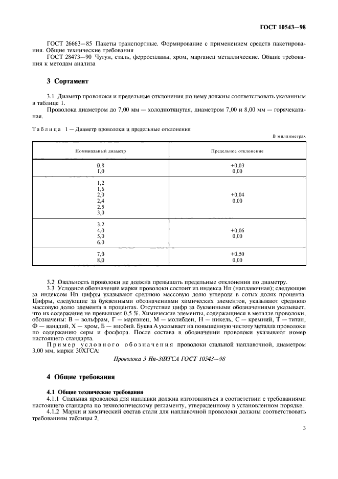 ГОСТ 10543-98