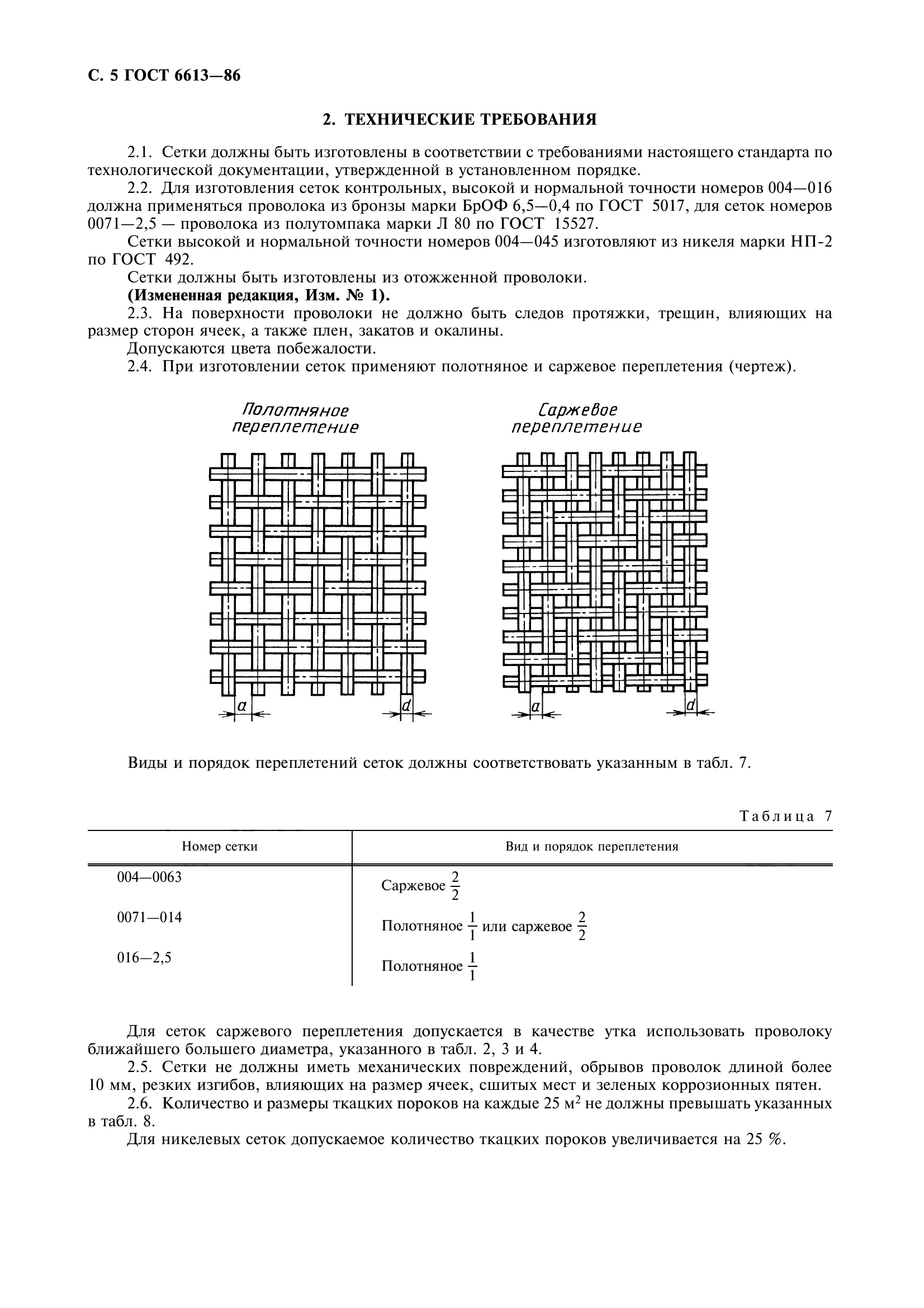 ГОСТ 6613-86
