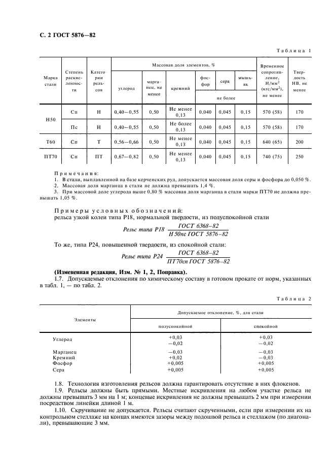 ГОСТ 5876-82