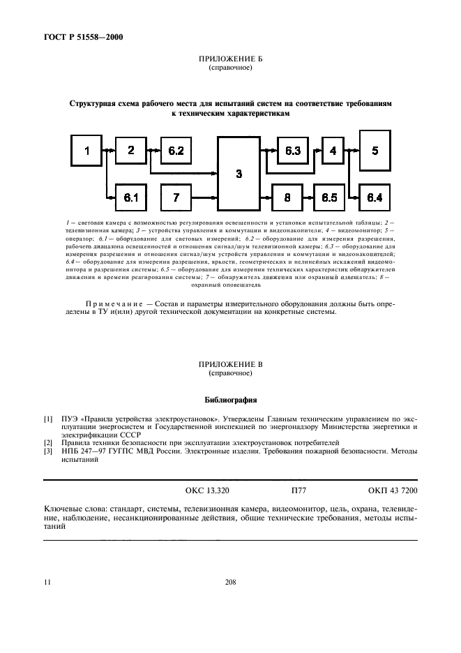 ГОСТ Р 51558-2000