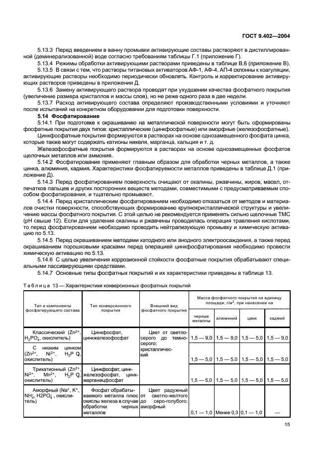 ГОСТ 9.402-2004