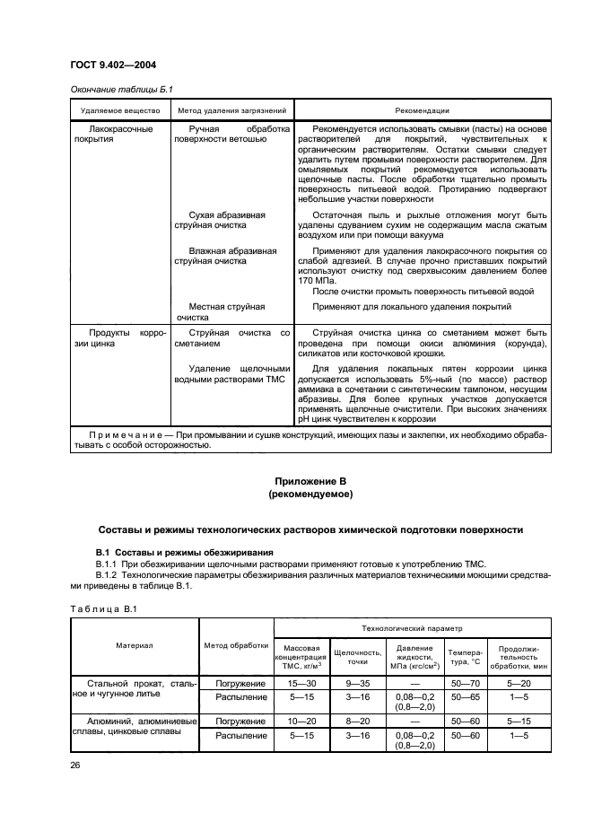 ГОСТ 9.402-2004