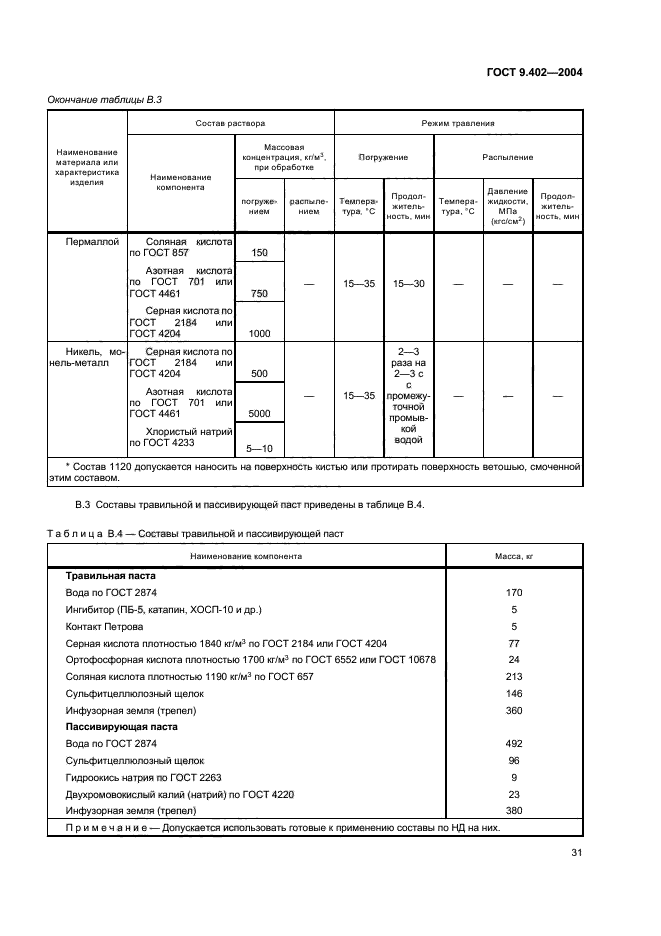 ГОСТ 9.402-2004