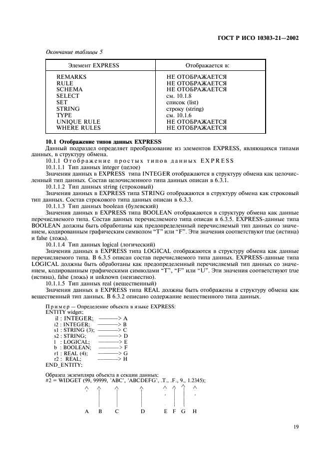 ГОСТ Р ИСО 10303-21-2002