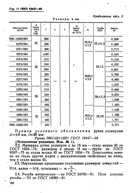 ГОСТ 13447-68