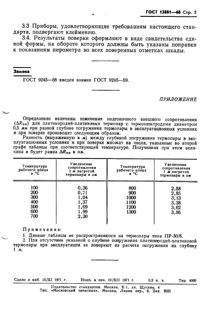 ГОСТ 13881-68