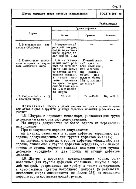 ГОСТ 11480-68