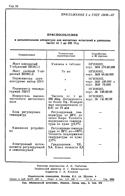 ГОСТ 12636-67