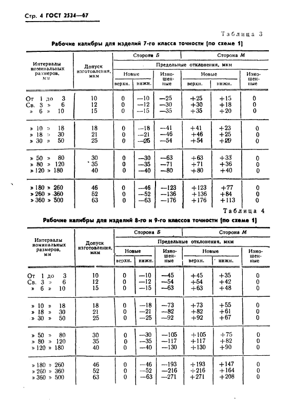 ГОСТ 2534-67