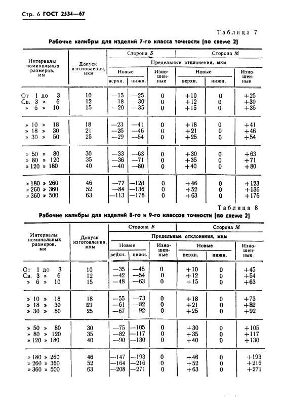 ГОСТ 2534-67