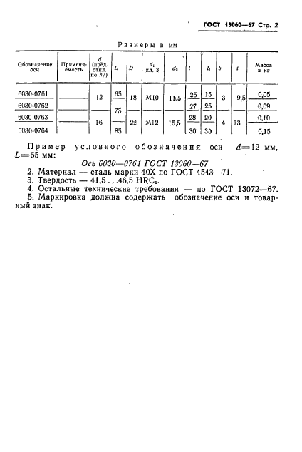 ГОСТ 13060-67