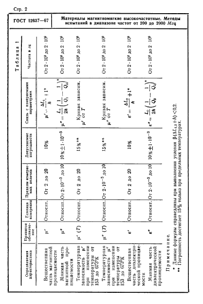 ГОСТ 12637-67