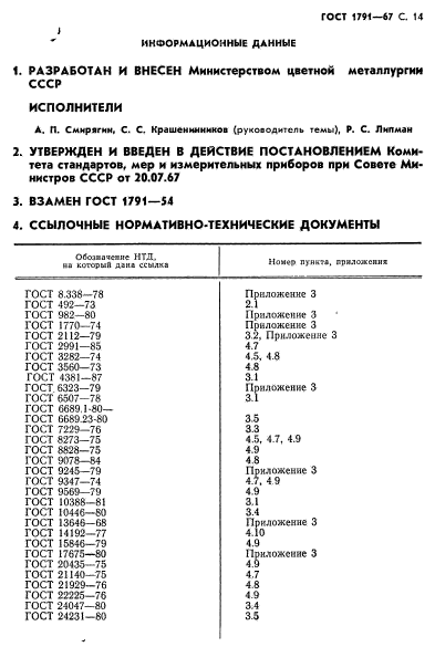 ГОСТ 1791-67