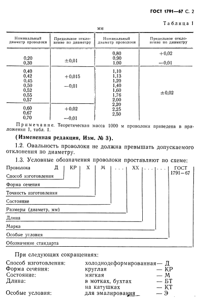 ГОСТ 1791-67