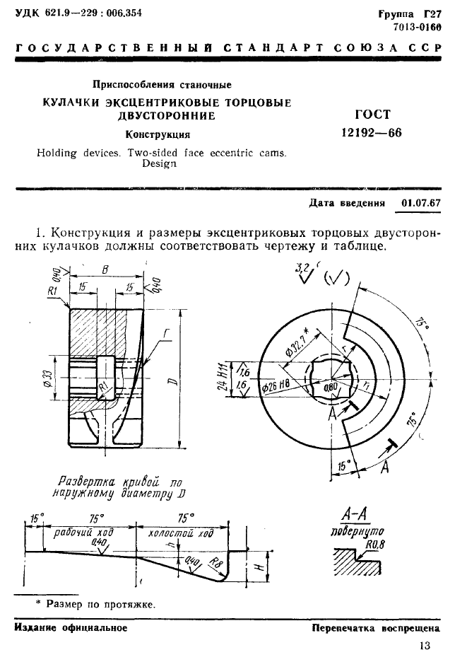 ГОСТ 12192-66