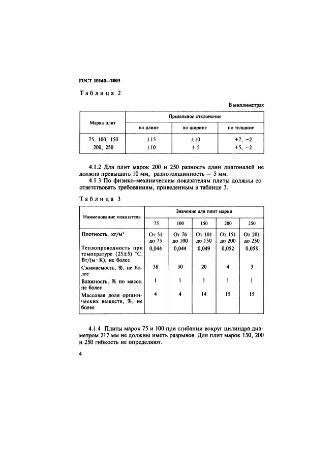 ГОСТ 10140-2003