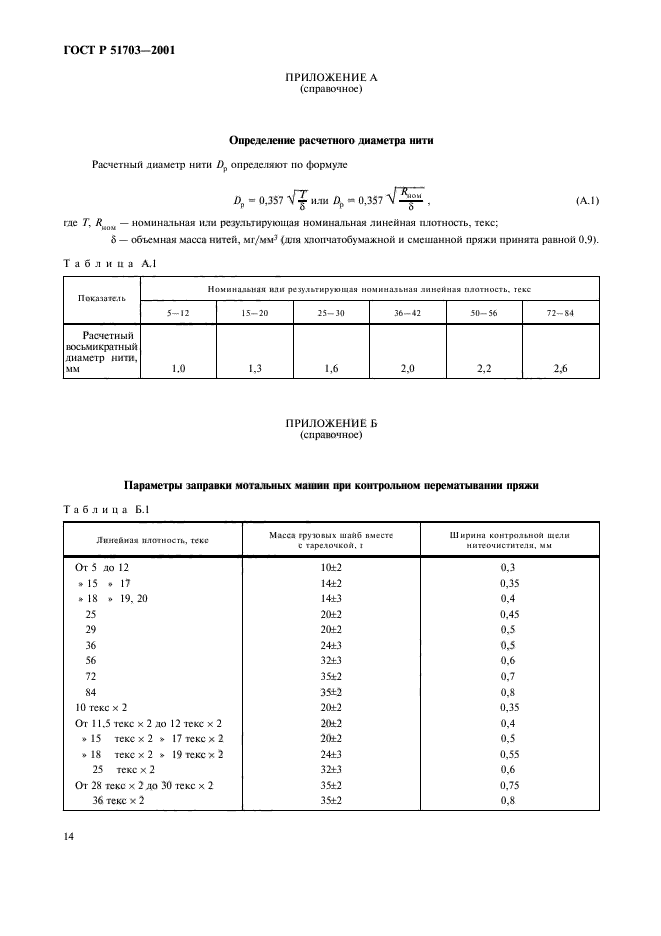 ГОСТ Р 51703-2001