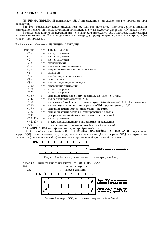 ГОСТ Р МЭК 870-5-102-2001