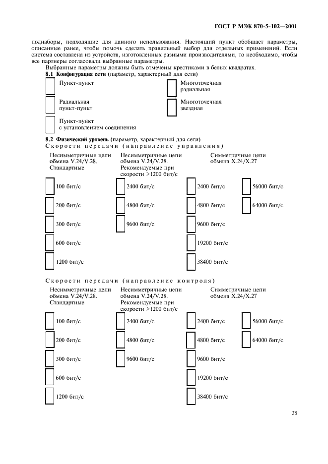 ГОСТ Р МЭК 870-5-102-2001