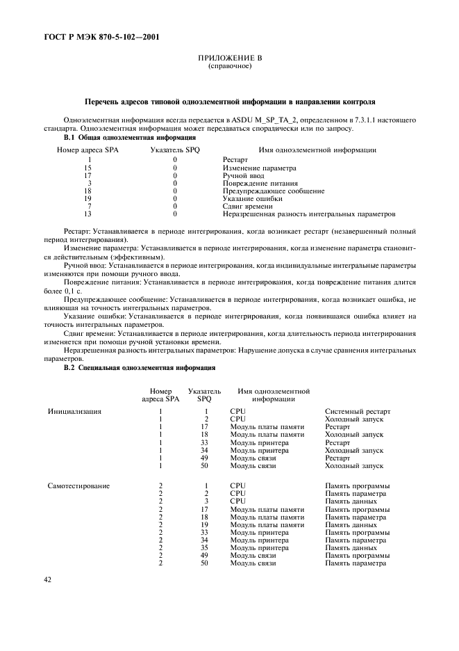 ГОСТ Р МЭК 870-5-102-2001