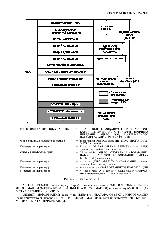 ГОСТ Р МЭК 870-5-102-2001