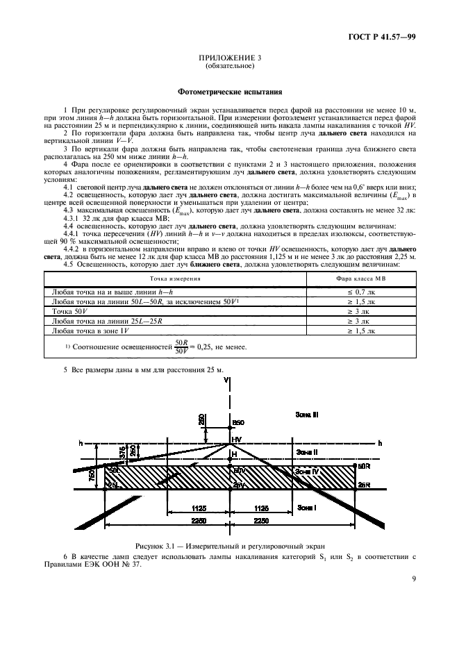 ГОСТ Р 41.57-99