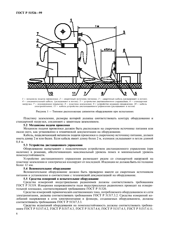 ГОСТ Р 51526-99