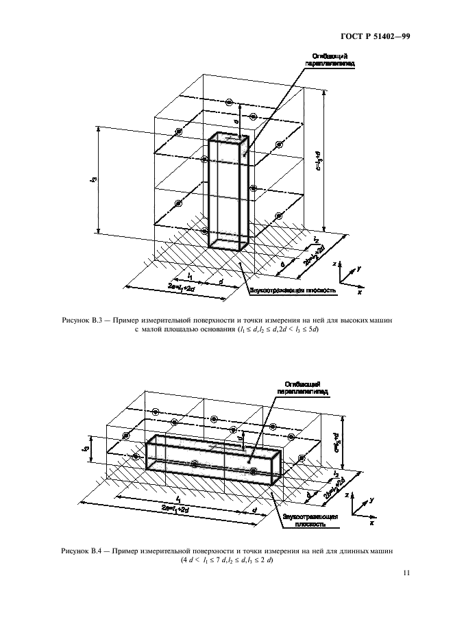 ГОСТ Р 51402-99