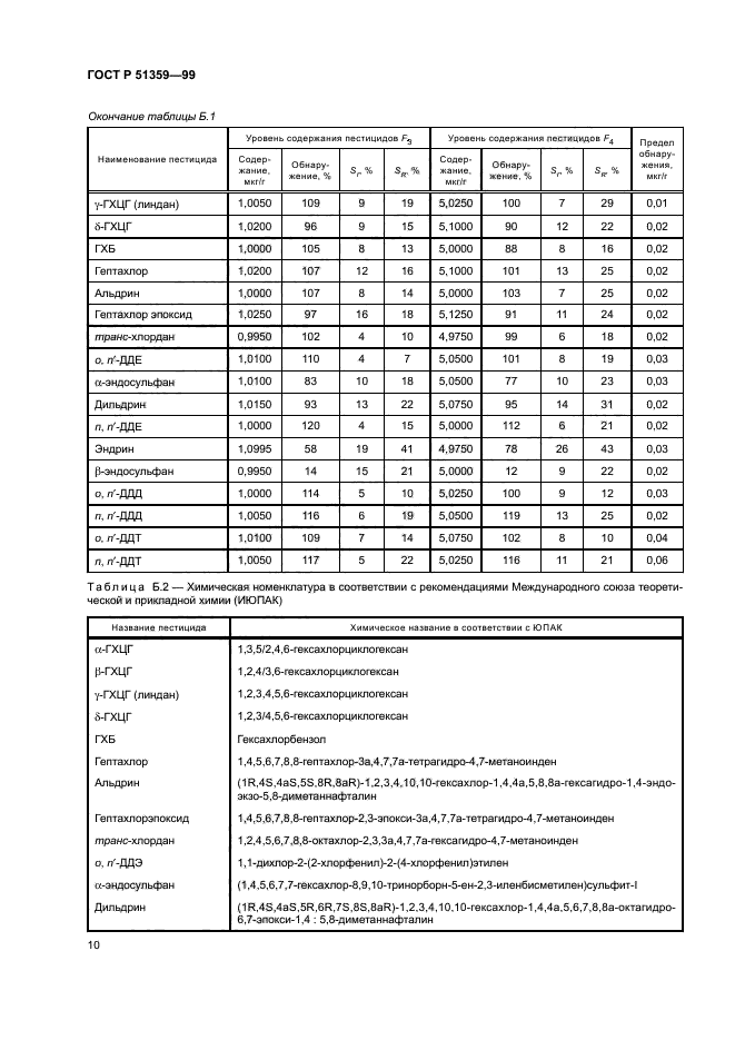 ГОСТ Р 51359-99