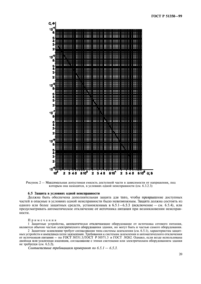 ГОСТ Р 51350-99