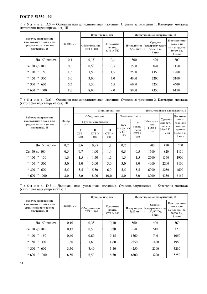 ГОСТ Р 51350-99